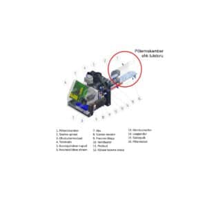 Ventilaator 20-30kW PV pelletipõletile - PÕLETID